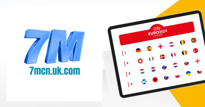 5 Kinh Nghiệm Đặt Kèo Euro - Bí Kíp Soi Odds, Thắng Lớn Mùa Giải 1 5 Kinh Nghiem Dat Keo Euro Bi Kip Soi Odds Thang Lon Mua Giai