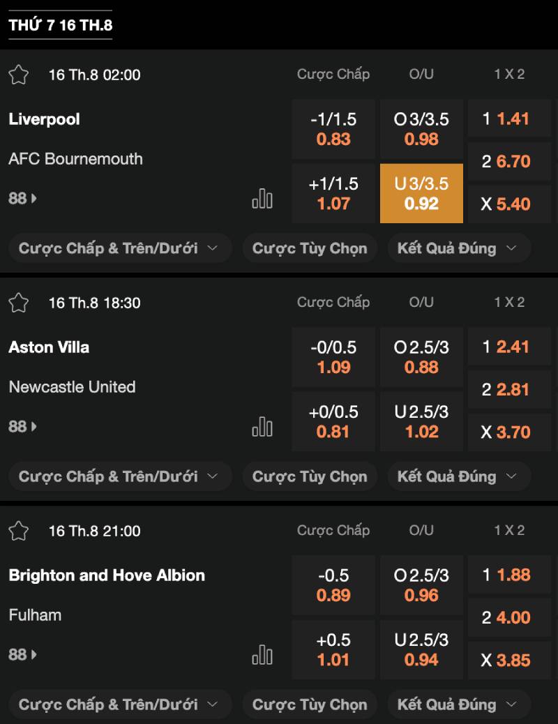 Tỷ Lệ Kèo Bóng Đá Ngoại Hạng Anh: Nghệ Thuật Đọc Kèo Và Mẹo “Chốt Lãi” 3 Các loại tỷ lệ kèo phổ biến nhất ở Ngoại Hạng Anh