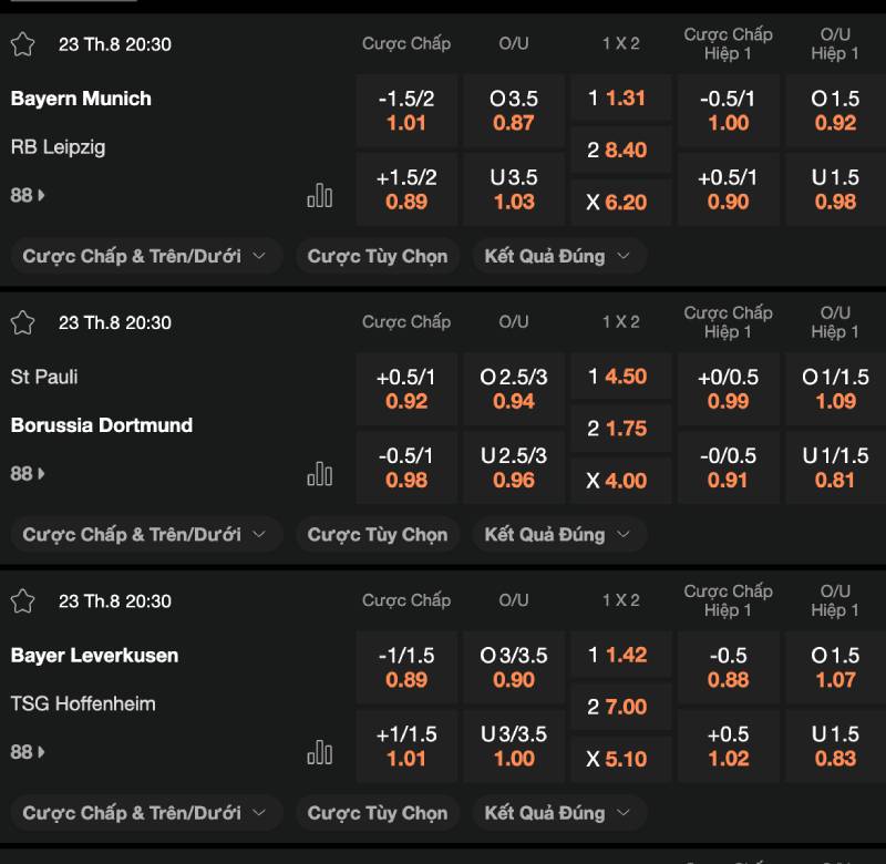 Tỷ Lệ Kèo Bundesliga - Bắt Sóng Bóng Đá Đức, Soi Kèo Thông Minh 3 Cách đọc bảng kèo Bundesliga – Hiểu mới ăn đều