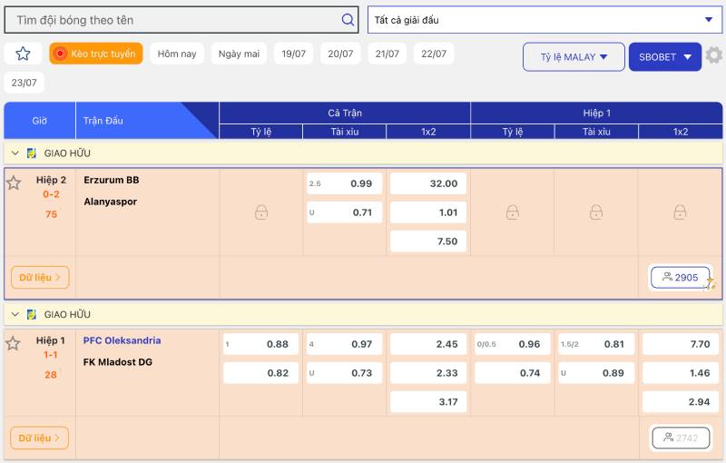 Tỷ Lệ Kèo Malaysia - Đọc Đúng, Chơi Khôn, Thắng Lớn 3 Cách đọc kèo Malaysia: Dân mới cũng hiểu ngay, cao thủ càng mê