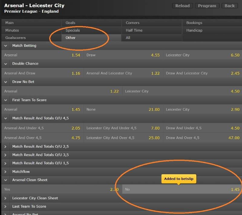 Cách đọc kèo và tính tiền thắng thua