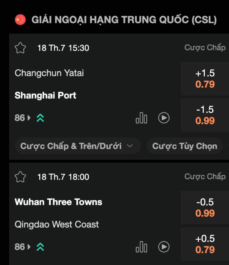 Tỷ Lệ Kèo Châu Á - Hiểu Sâu, Soi Chuẩn, Kiếm Tiền Dễ Dàng 4 Cách đọc tỷ lệ kèo châu Á – Không phải ai cũng biết!