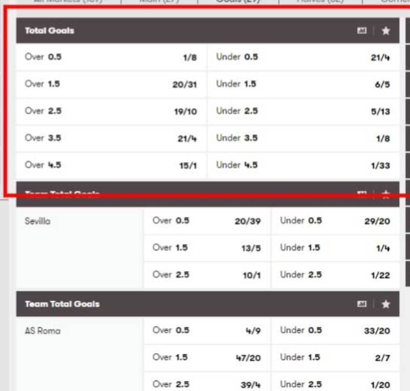 Tỷ Lệ Kèo Tài Xỉu - Bí Quyết Soi Kèo Và Tối Ưu Lợi Nhuận 3 Cách đọc tỷ lệ kèo tài xỉu – Không phải cứ tài là giàu, cứ xỉu là an toàn