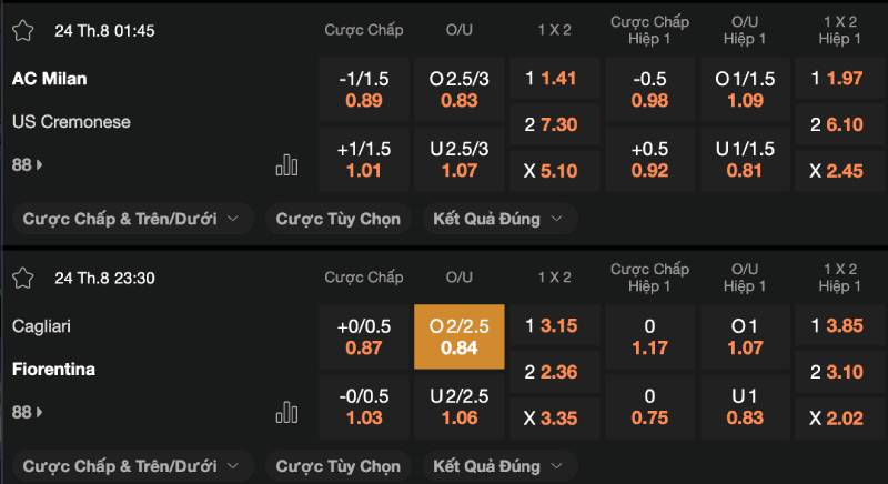 Hướng Dẫn Đặt Kèo Serie A - Kinh Nghiệm Xuống Tiền Chuẩn Từng Vòng 5 Đặt kèo Serie A thông minh – Kiểm soát vốn, tránh bẫy nhà cái