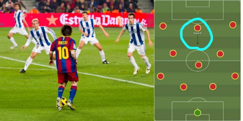 False 9 Là Gì? Khi Nào Nên Dùng Tiền Đạo Ảo Trong Sân? 2 False 9 là gì?