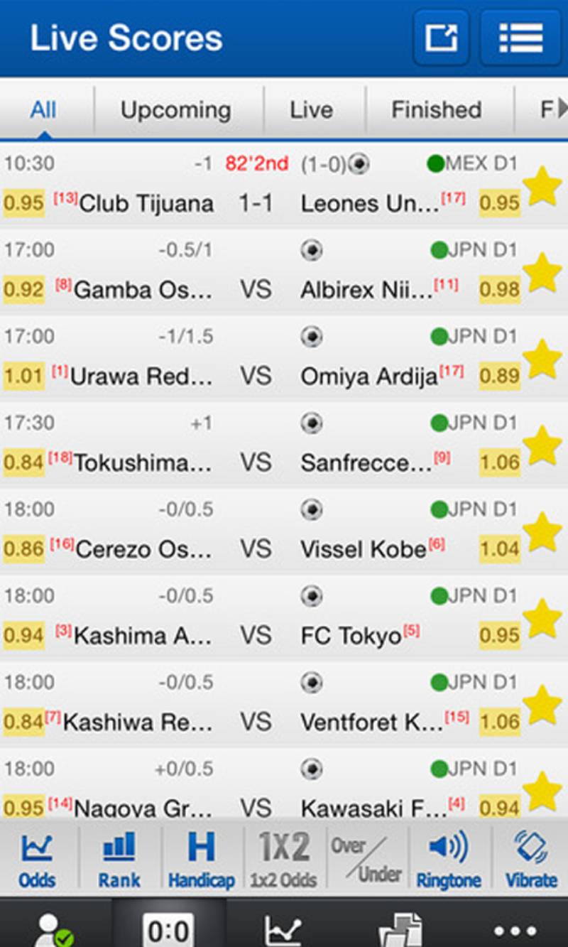 Livescore 2 Giá trị thật sự cho dân cá cược bóng đá