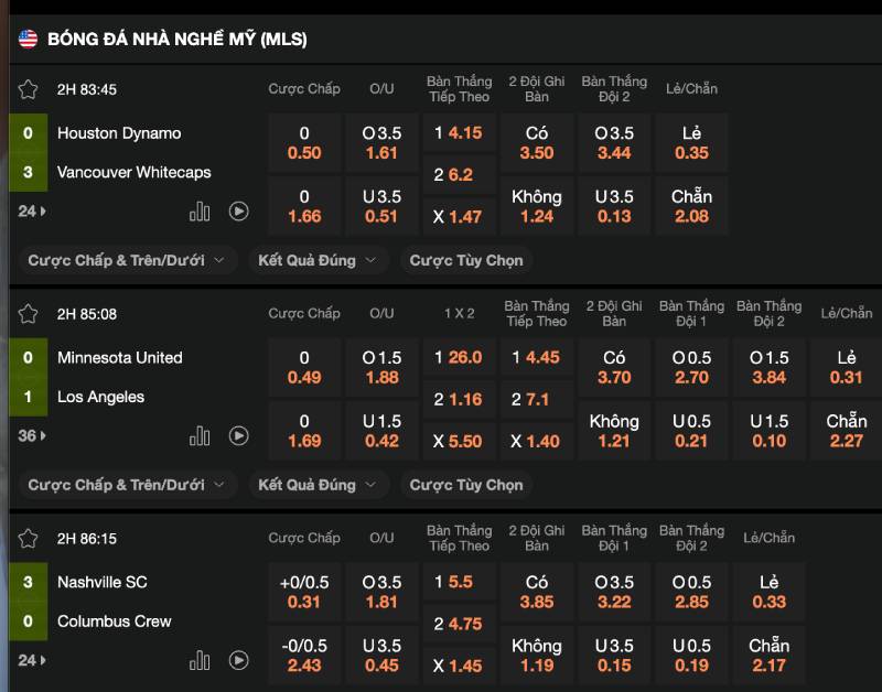 Mẹo Chọn Tỷ Lệ Kèo Dễ Thắng Bao Chuẩn Từ Cao Thủ 2 Hiểu đúng về tỷ lệ kèo