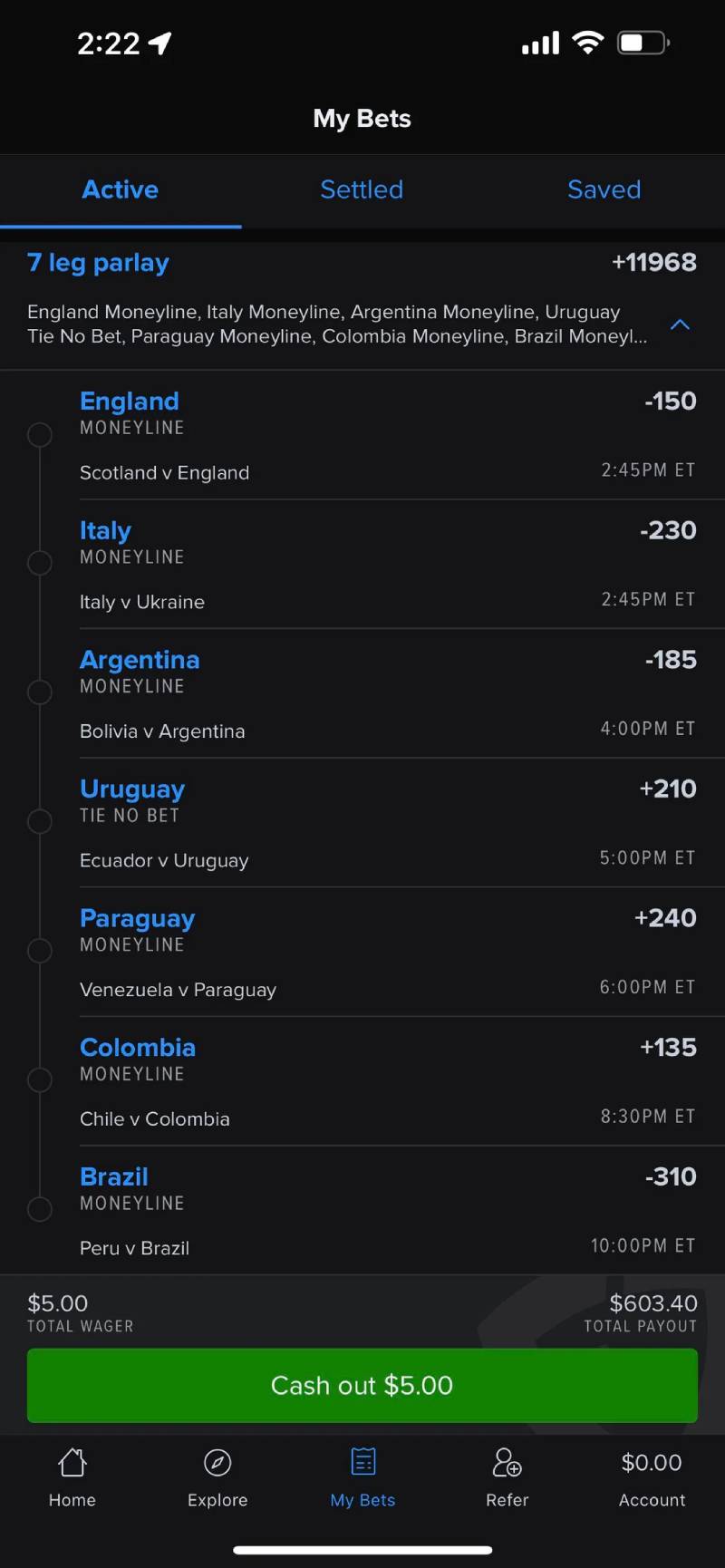 Kèo xiên bóng đá là gì? Đặc điểm của kèo xiên