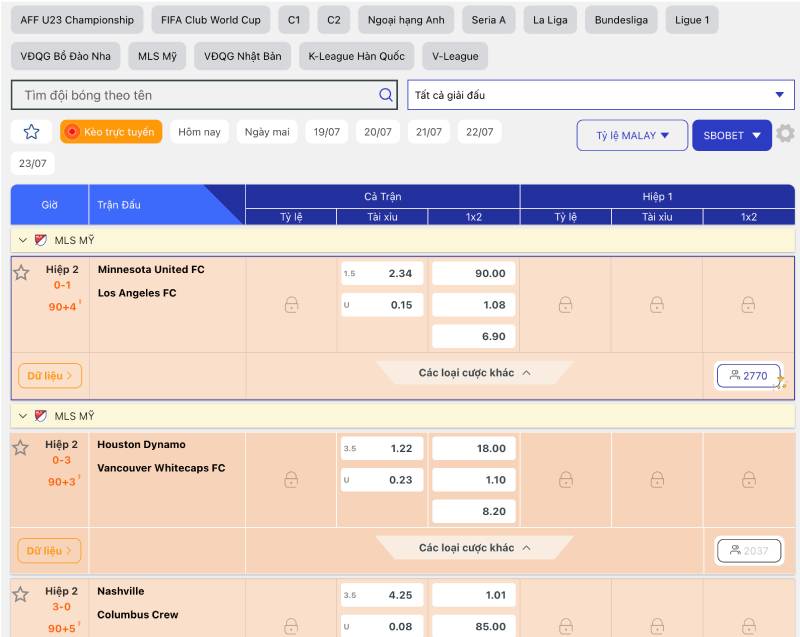 Keonhacai – Trang kèo “quốc dân” của thị trường Việt Nam