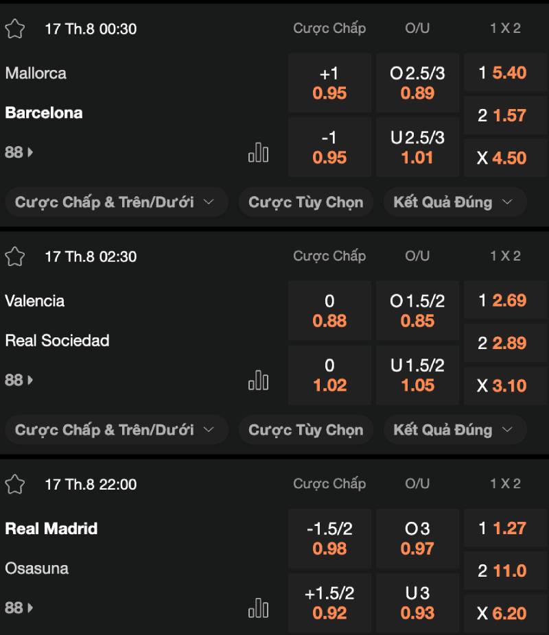 Tỷ Lệ Kèo La Liga - Soi Kèo Tây Ban Nha Đỉnh Cao Nhất 6 Kết hợp bảng kèo với phân tích nhận định chuyên gia