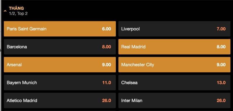 Kèo Cược Đội Vô Địch: “All-in” Dài Hạn – Lựa Chọn Khó Nhằn 5 Không “ôm mộng” một cửa, luôn chia vốn