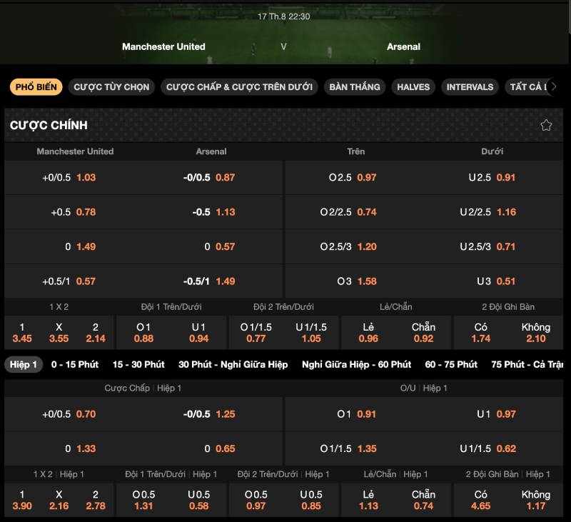 Tỷ Lệ Kèo Bóng Đá Ngoại Hạng Anh: Nghệ Thuật Đọc Kèo Và Mẹo “Chốt Lãi” 4 Kinh nghiệm “bắt kèo” Ngoại Hạng Anh như dân chuyên