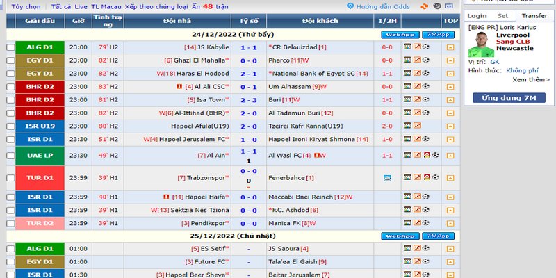 Về Chúng Tôi 2 Lợi ích nổi bật dành cho người dùng