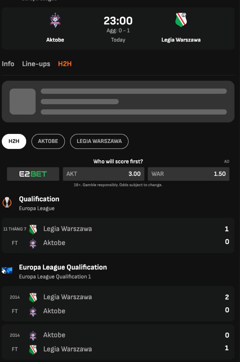 6 Cách Chơi Kèo Tỷ Số Chung Cuộc Với Bí Quyết Soi Đỉnh, Trúng Lớn 3 Phân tích kỹ phong độ ghi bàn – thủng lưới của hai đội