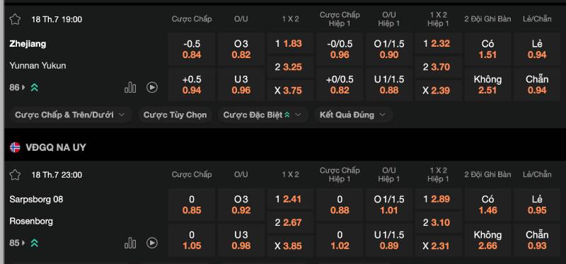 Soi kỹ thông tin trận đấu – Đặt cược bằng dữ liệu, không phải cảm xúc