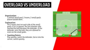 The Nao La Overload Va Underload Trong Chien Thuat Bong Da