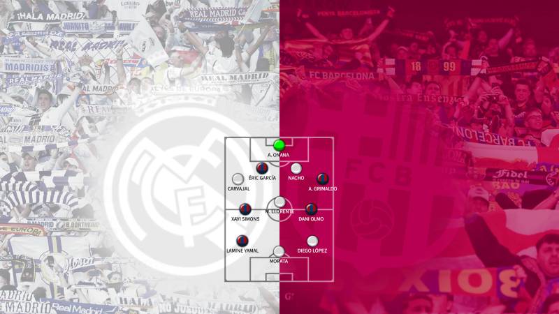 Top 5 Đội Bóng Sở Hữu “Lò Đào Tạo Trẻ” Danh Tiếng