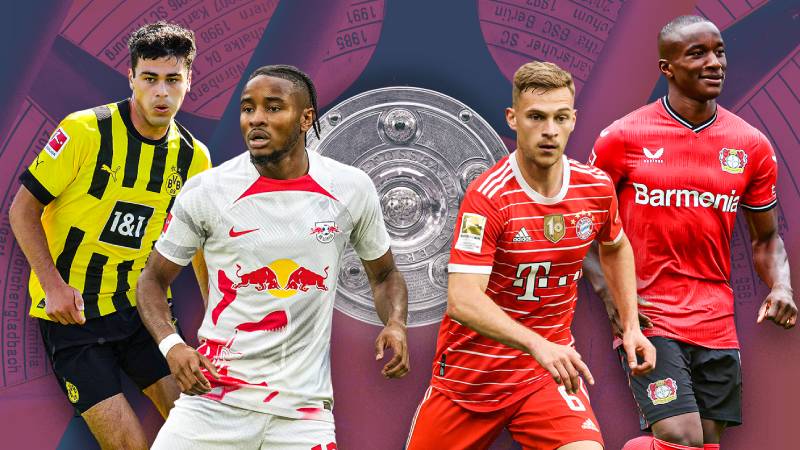 Tỷ Lệ Kèo Bundesliga - Bắt Sóng Bóng Đá Đức, Soi Kèo Thông Minh 1 Ty Le Keo Bundesliga Bat Song Bong Da Duc Soi Keo Thong Minh