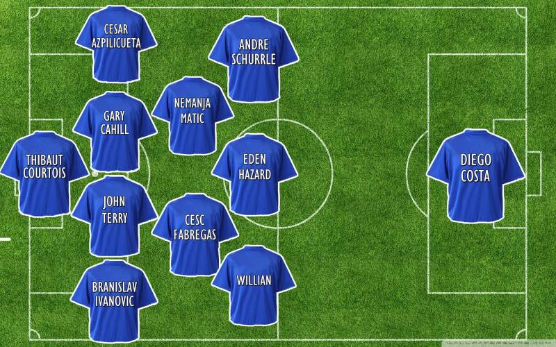 Ưu điểm và nhược điểm của chiến thuật "Park the Bus"