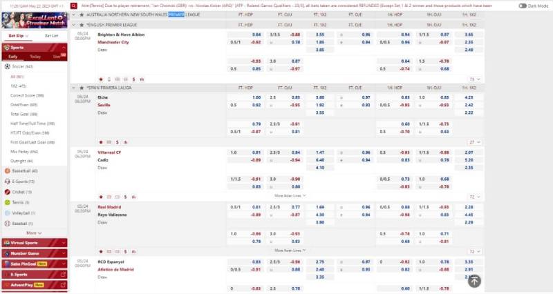 Tỷ Lệ Kèo Malaysia - Đọc Đúng, Chơi Khôn, Thắng Lớn 4 Ưu tiên odds âm khi thế trận giằng co