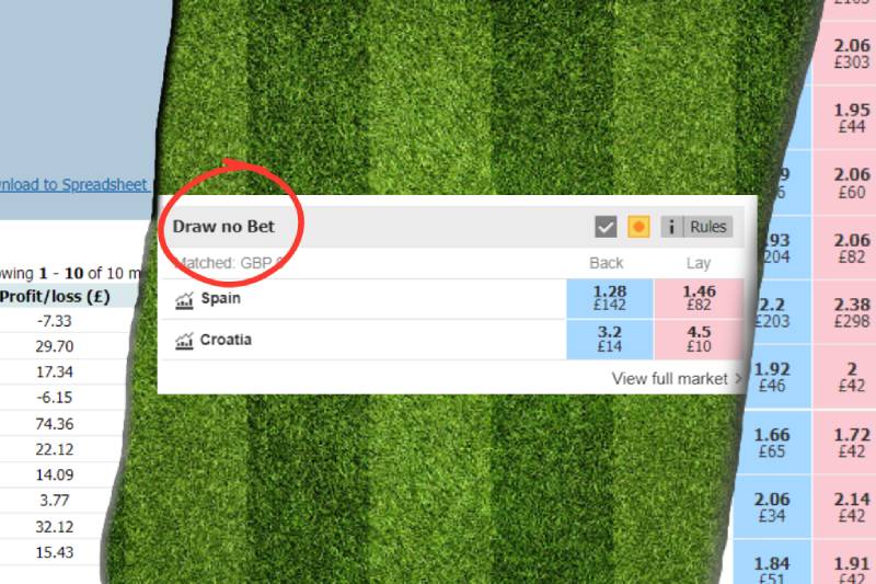 Ưu tiên trận đấu khó đoán, tiềm ẩn nguy cơ hòa cao